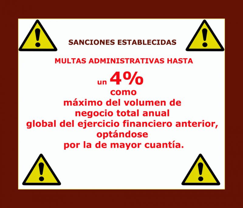 proteccion de datos