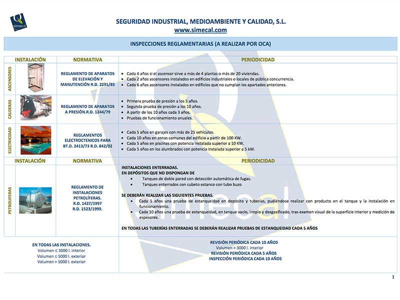 descarga